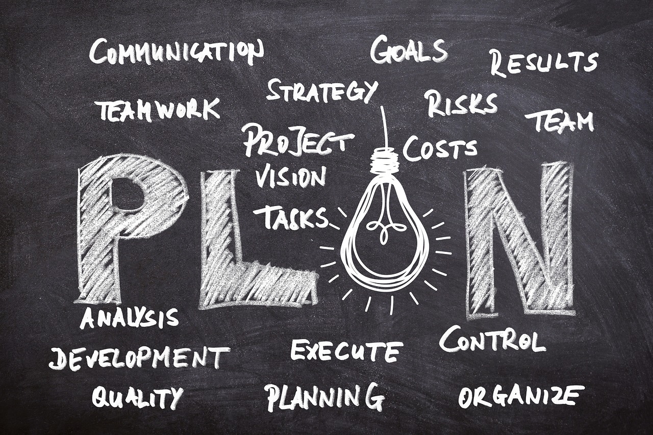 Comprehensive 1-page marketing plan template in English for effective strategy.